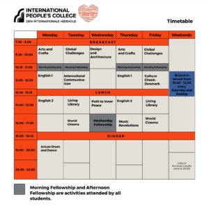 Folk High School Time Table at International People's College in Denmark - Amandeep